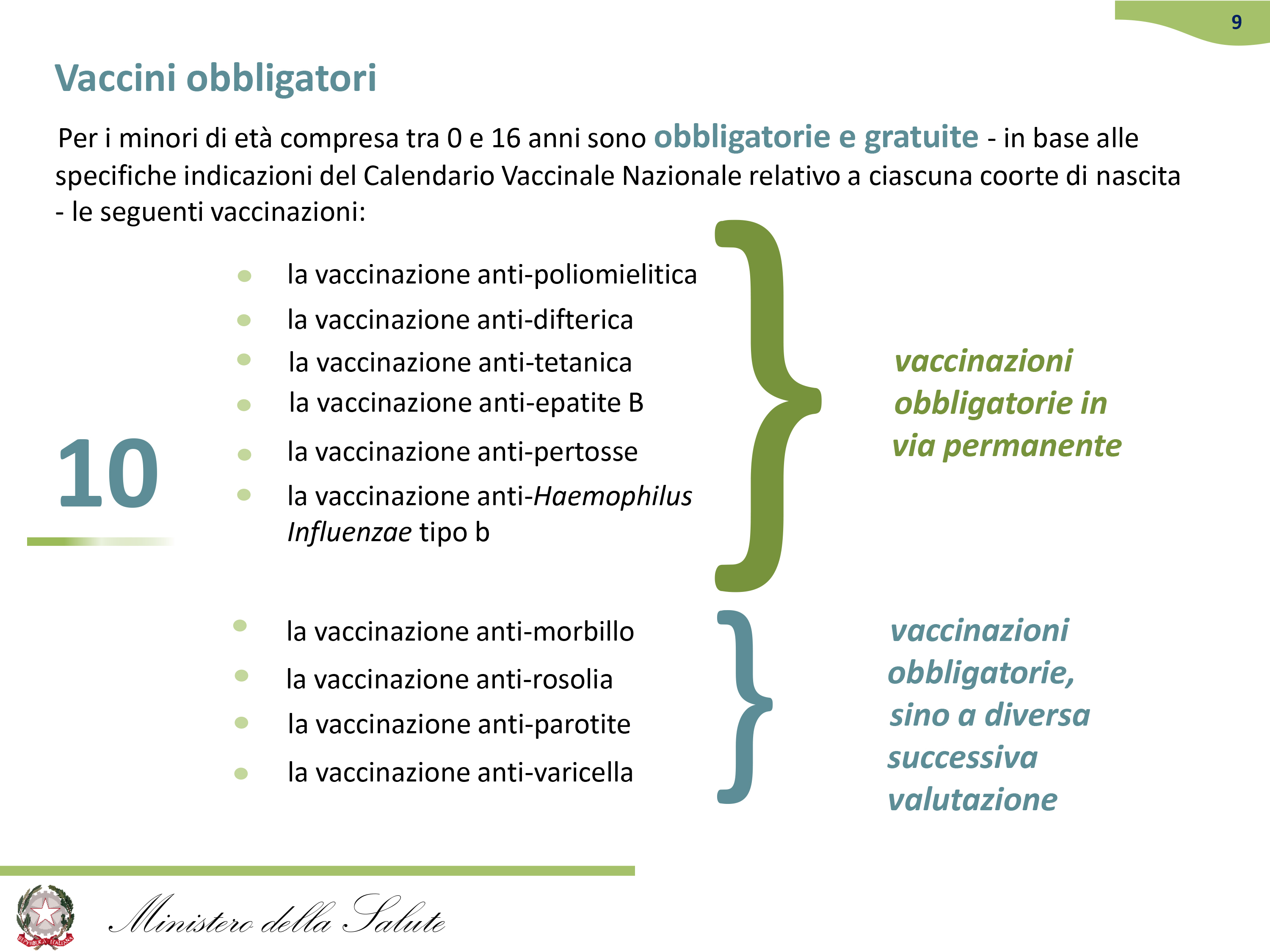 vaccino papilloma virus asl roma cum pot fi îndepărtate papilomele